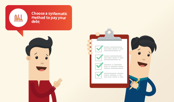 Mantra 3 - Adopt a method to pay debt systematically Mantra 3 - Adopt a method to pay debt systematically